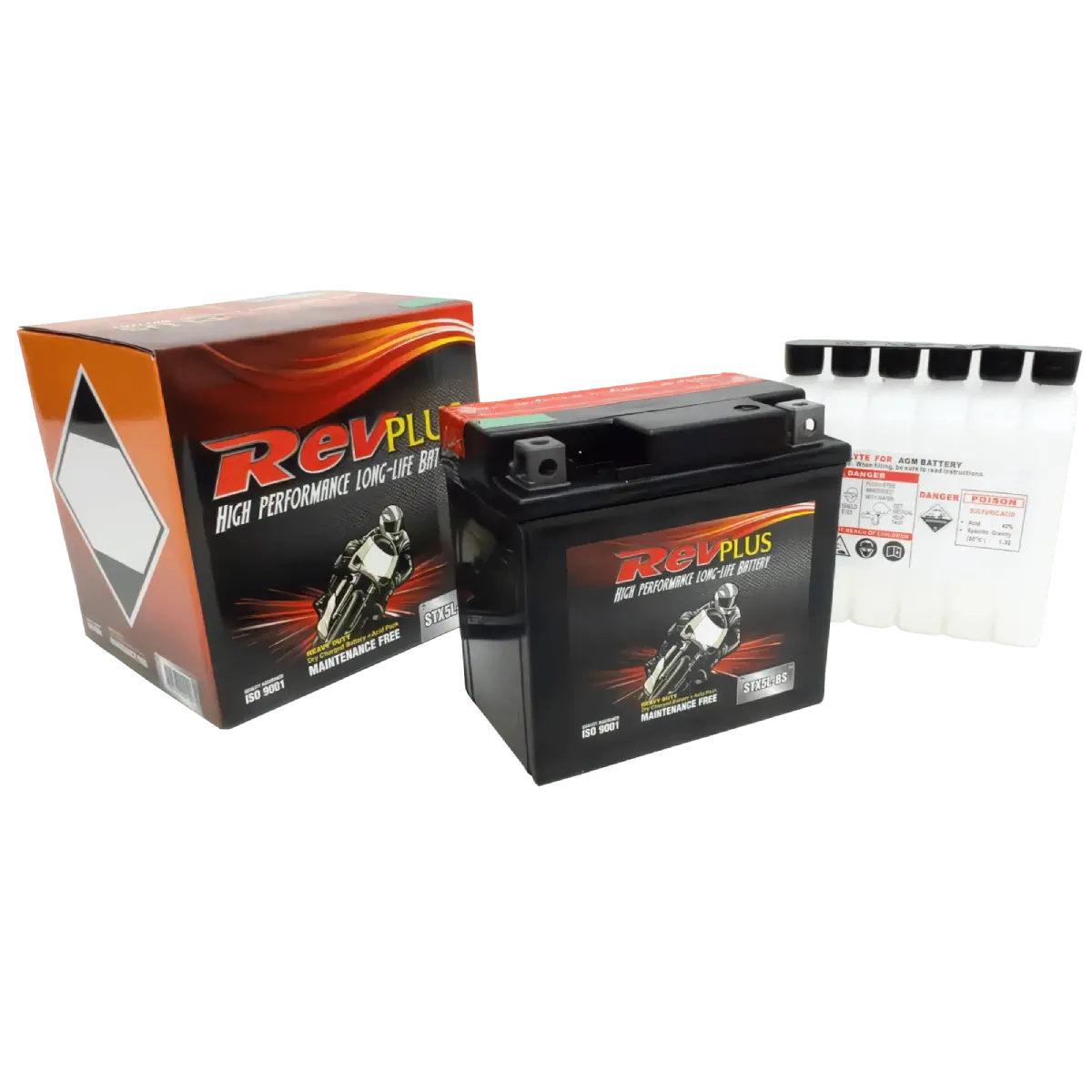 RevPlus STX5L-BS 70CCA 4Ah Powersport Battery