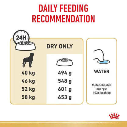 Royal Canin 12kg Rottweiler Adult Dog Food