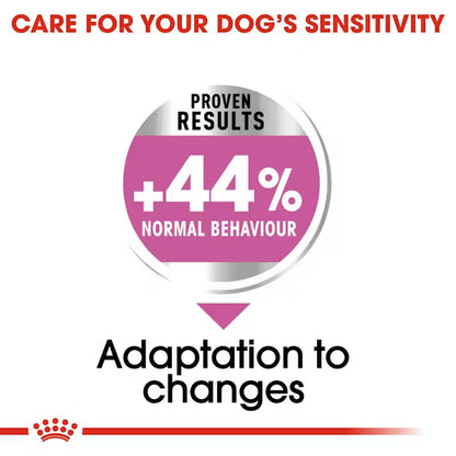 Royal Canin 3kg Maxi Relax Care Dog Food