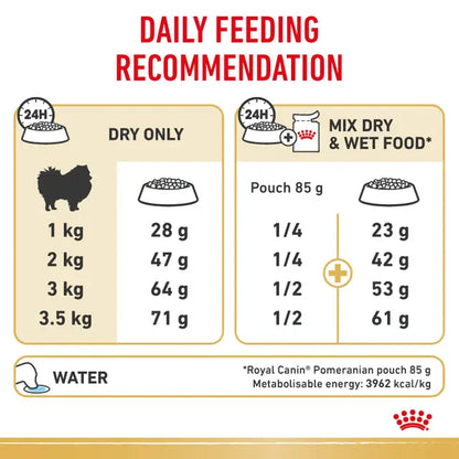 Royal Canin 1.5kg Pomeranian Adult Dog Food