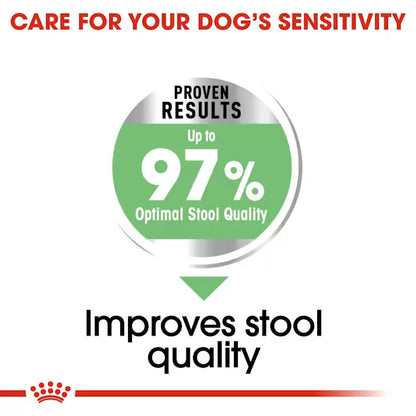 Royal Canin 12kg Maxi Digestive Care Adult Dog Food