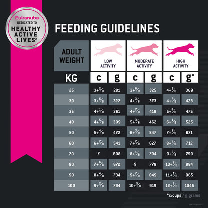 Eukanuba 15kg Adult Large Breed Dog Food