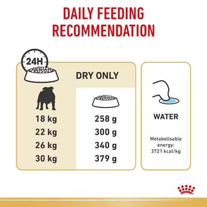 Royal Canin 12kg Bulldog Adult Dog Food