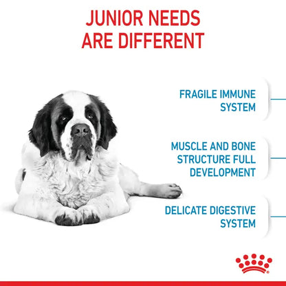 Royal Canin 15kg Giant Junior Puppy Dog Food