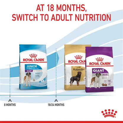 Royal Canin 15kg Giant Junior Puppy Dog Food