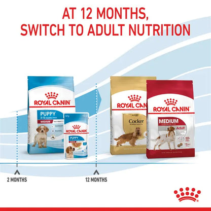 Royal Canin 15kg Medium Puppy Dog Food