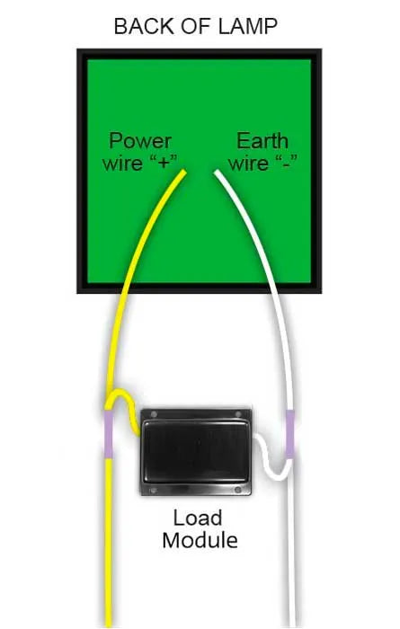 Pair of Multivolt Load Module 9-32V